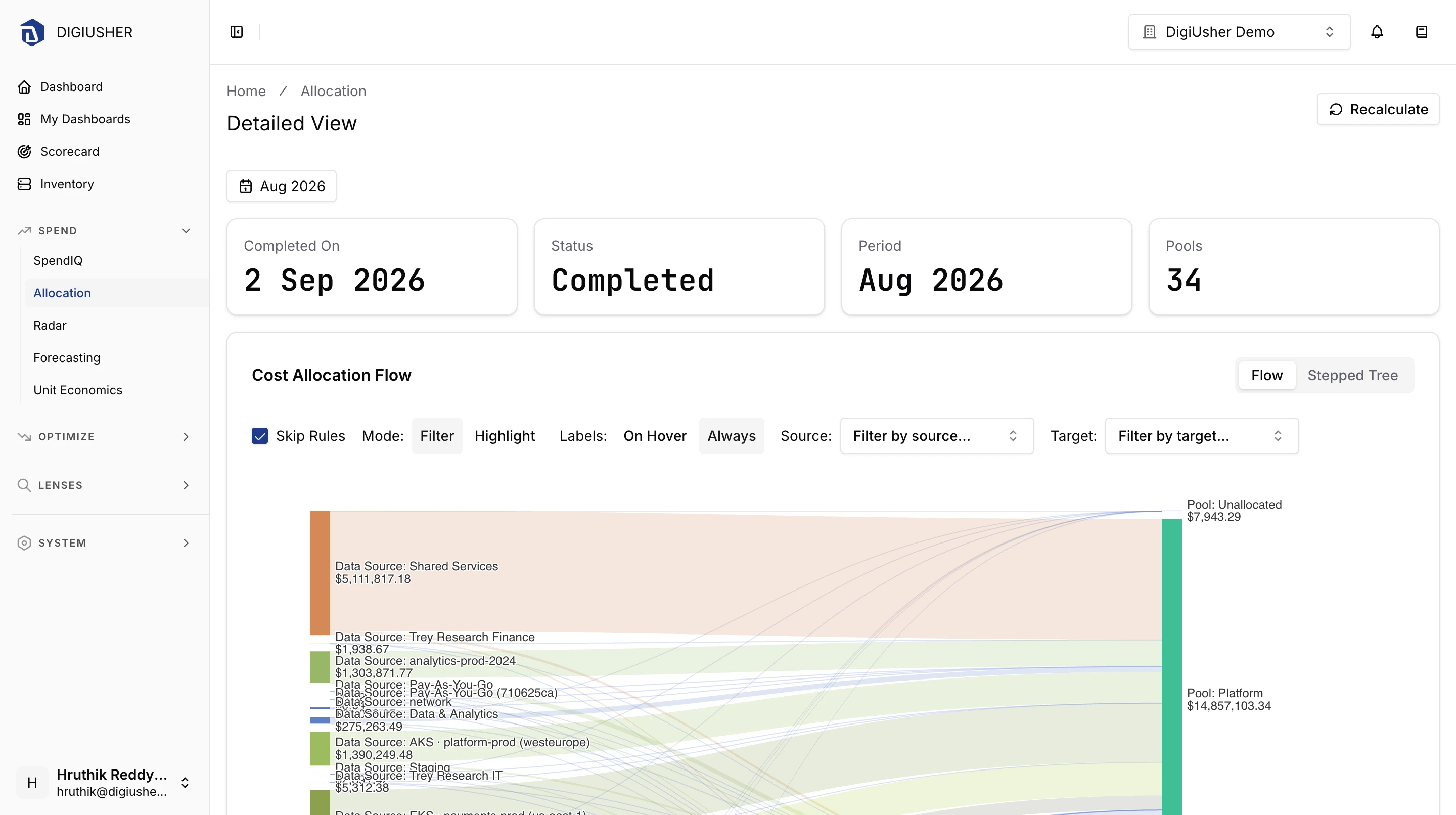 The Cost Allocation Flow diagram, with cost moving from each data source into its pool