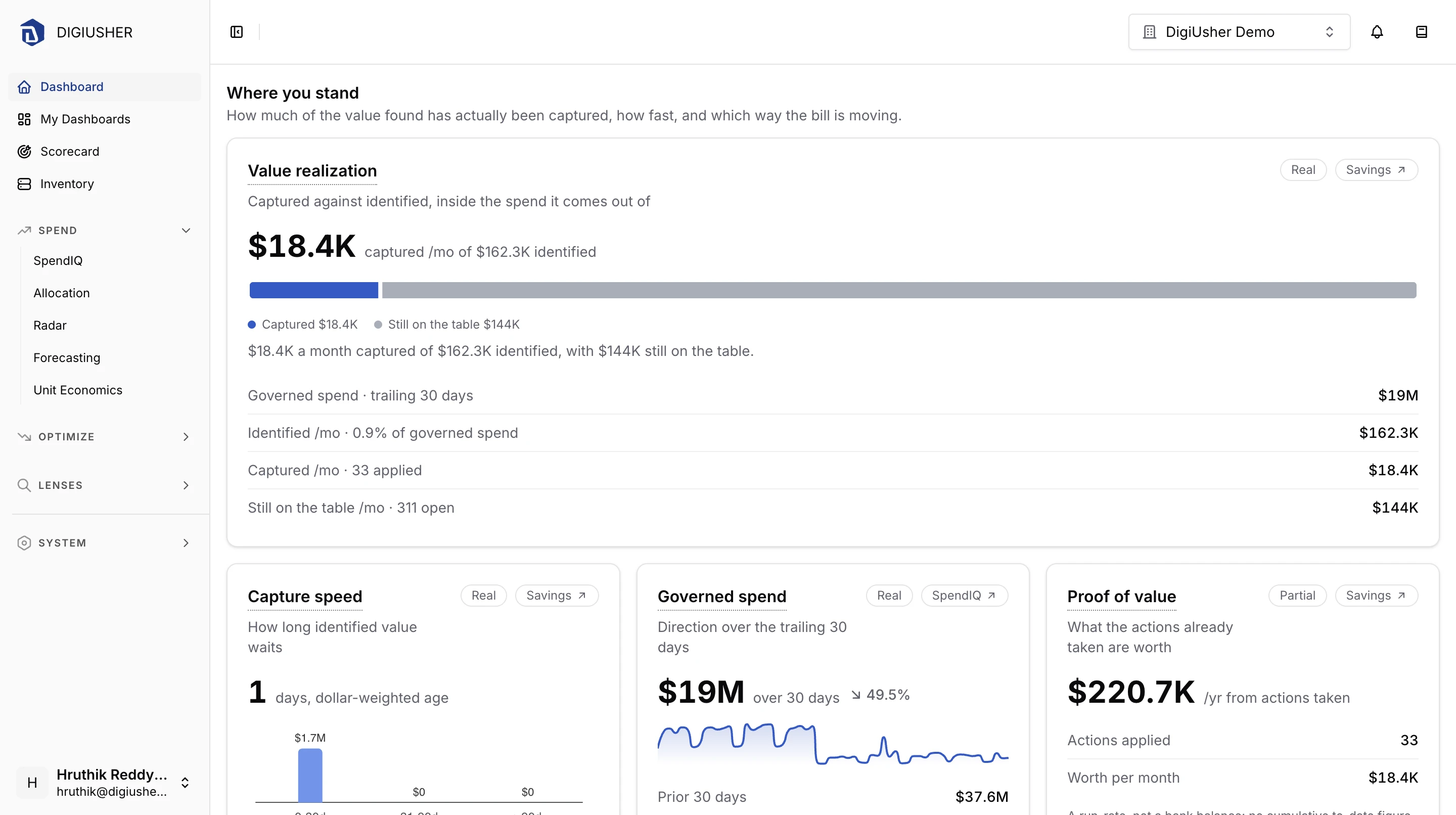 The DigiUsher dashboard, showing value realization, capture speed, governed spend, and proof of value