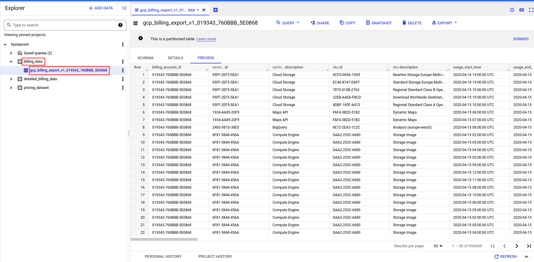GCP BigQuery billing tables