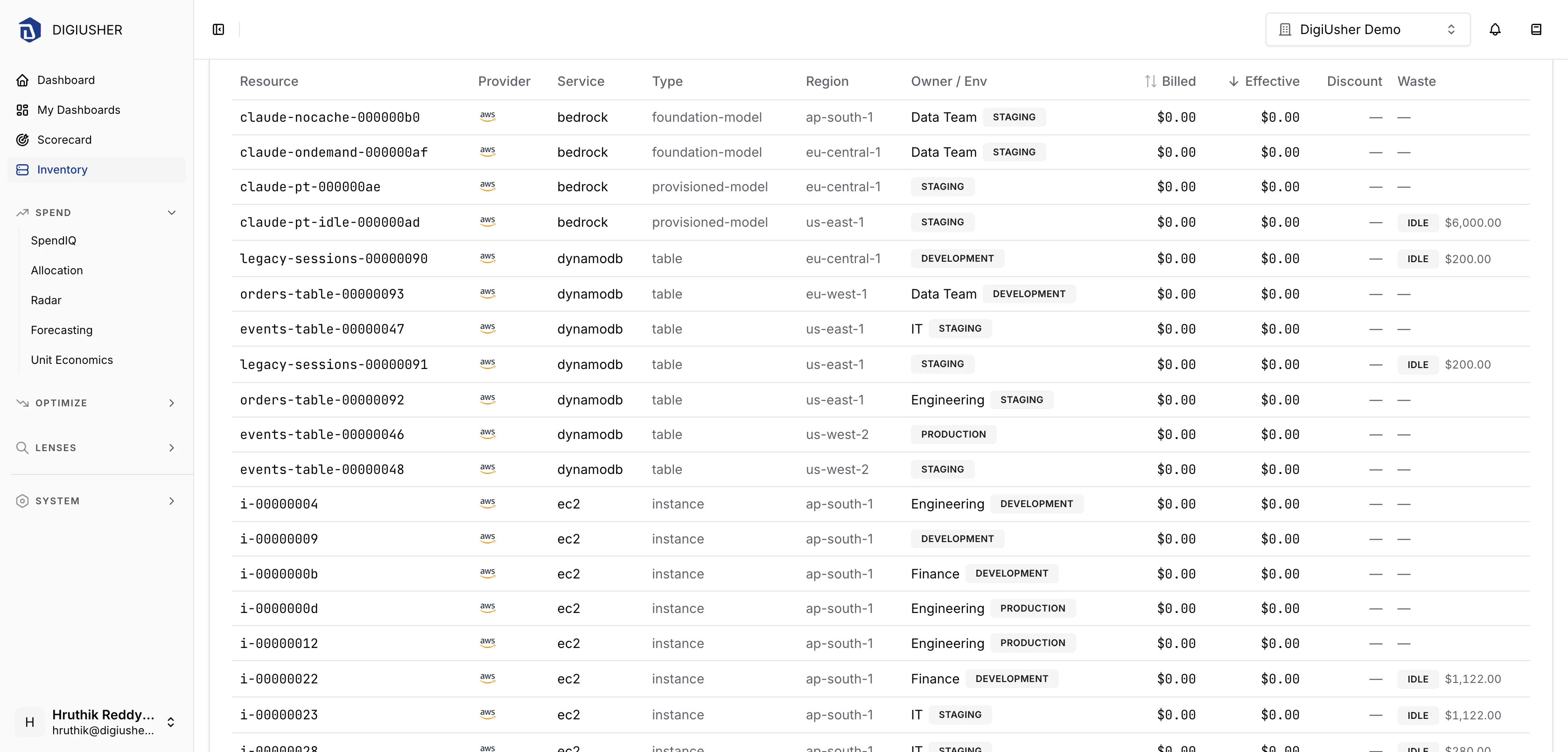 The Resources table, with owner and environment derived from tags and idle resources flagged in the Waste column