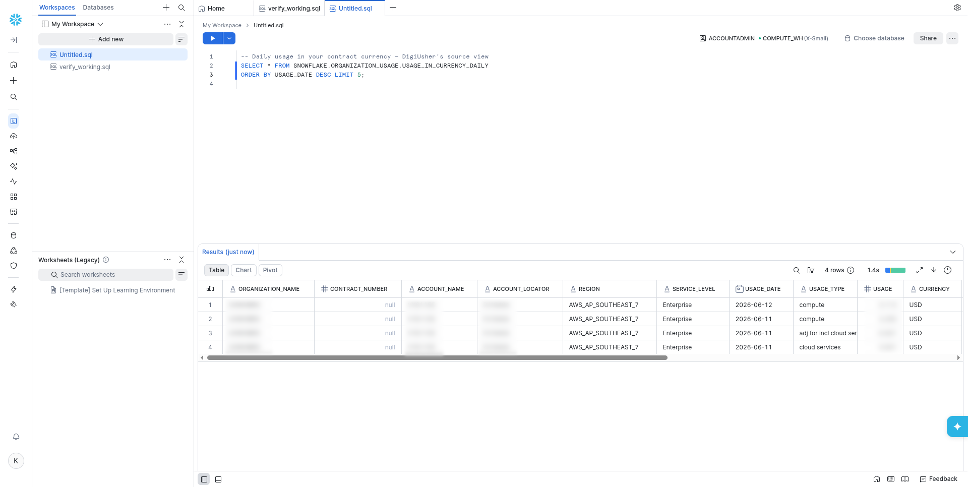 Verification query returning organization usage data