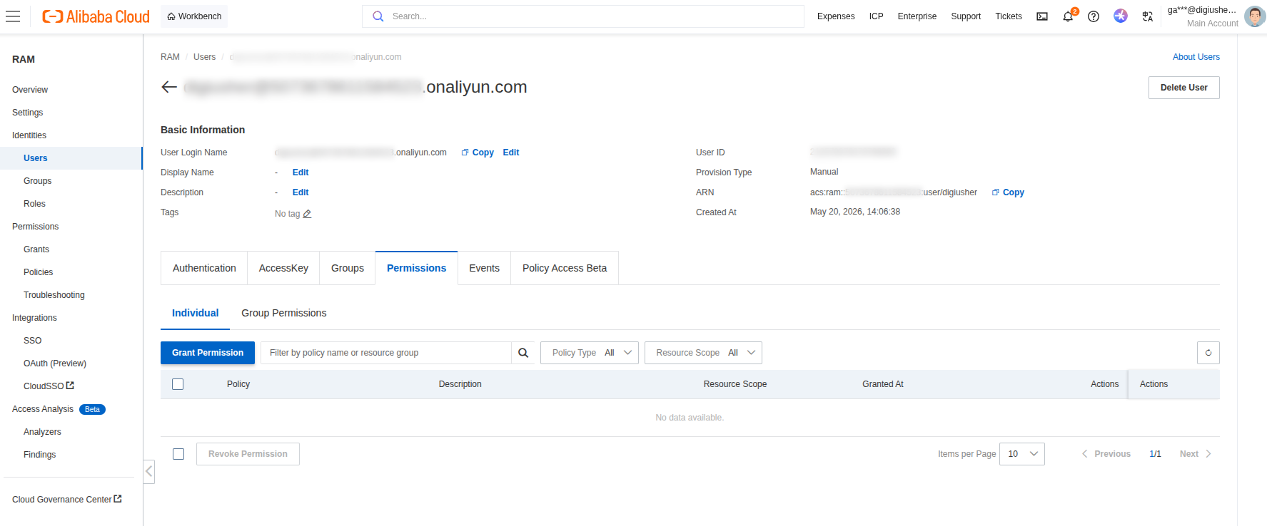 RAM user Permissions tab